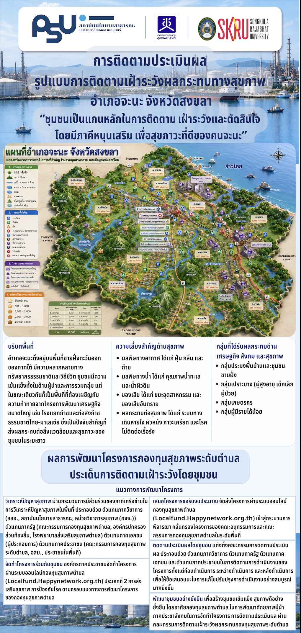 จ้างพิมพ์โปสเตอร์ PP Glossy